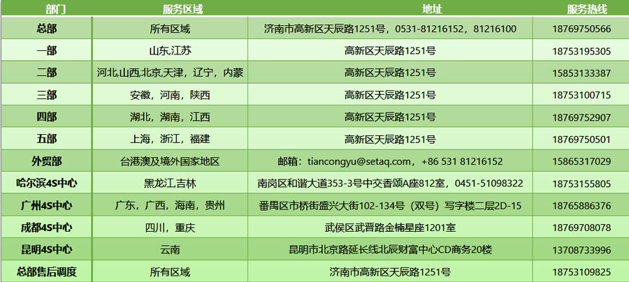 西泰克聯(lián)系方式.jpg 西泰克聯(lián)系方式.jpg